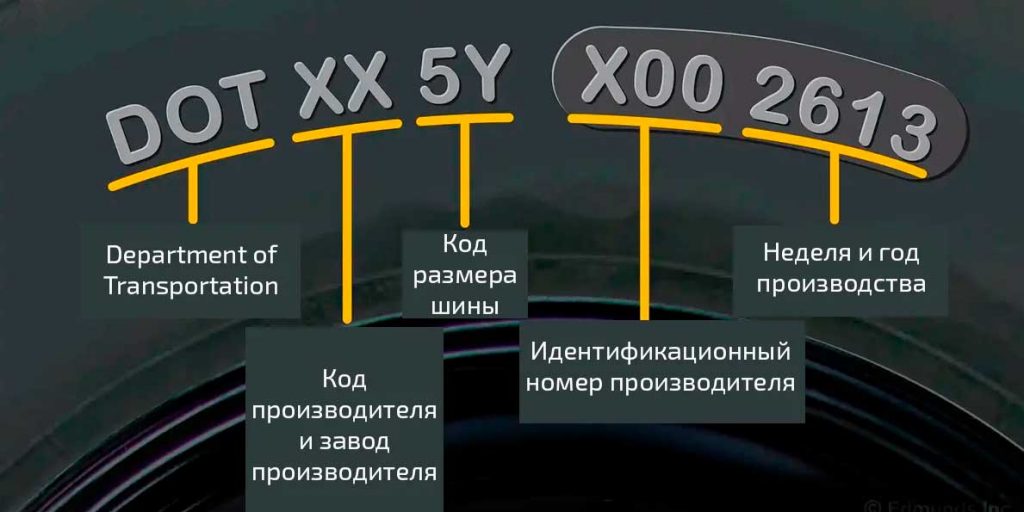 Выбор мотоцикла, основные советы.